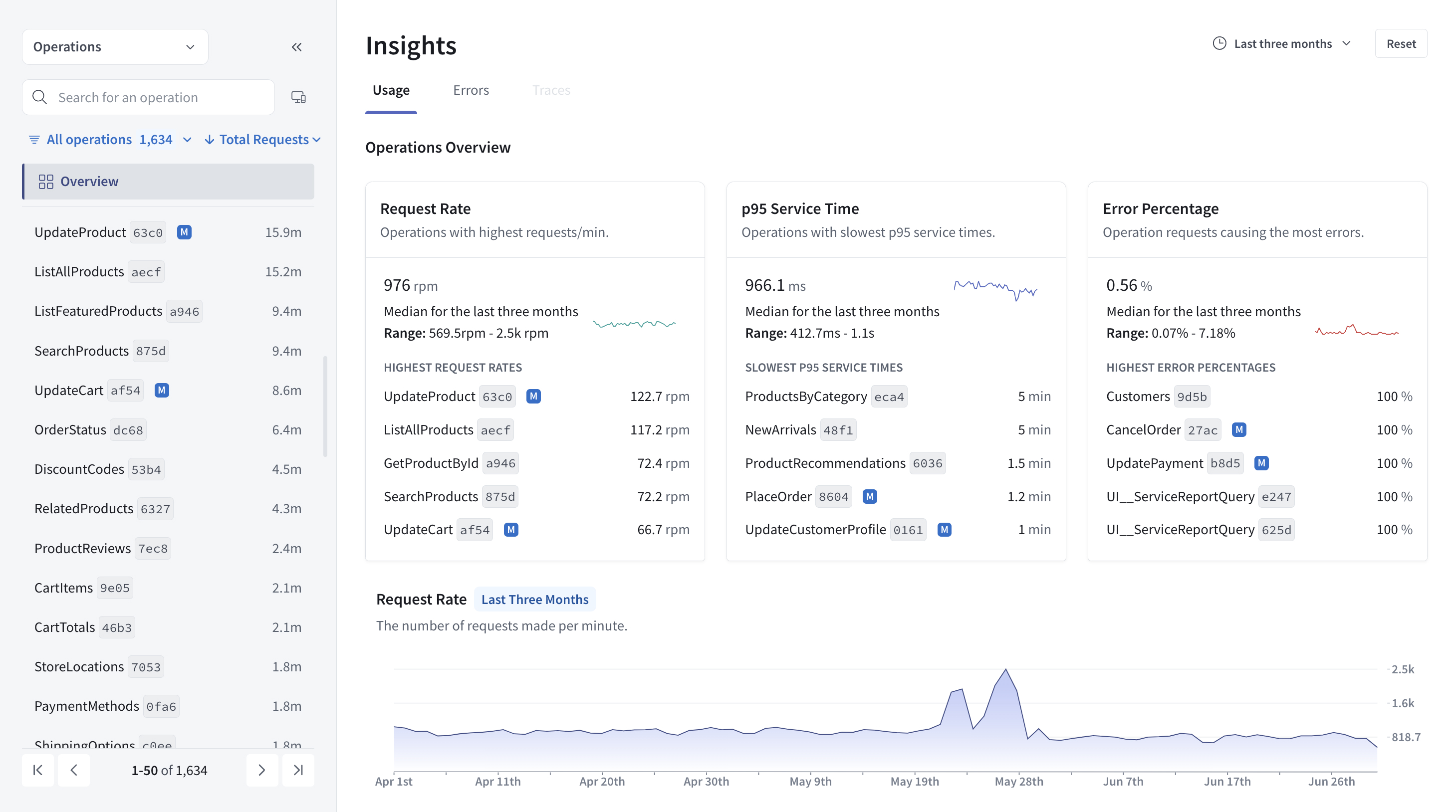 The Insights page in GraphOS Studio, showing metrics for operations and their fields